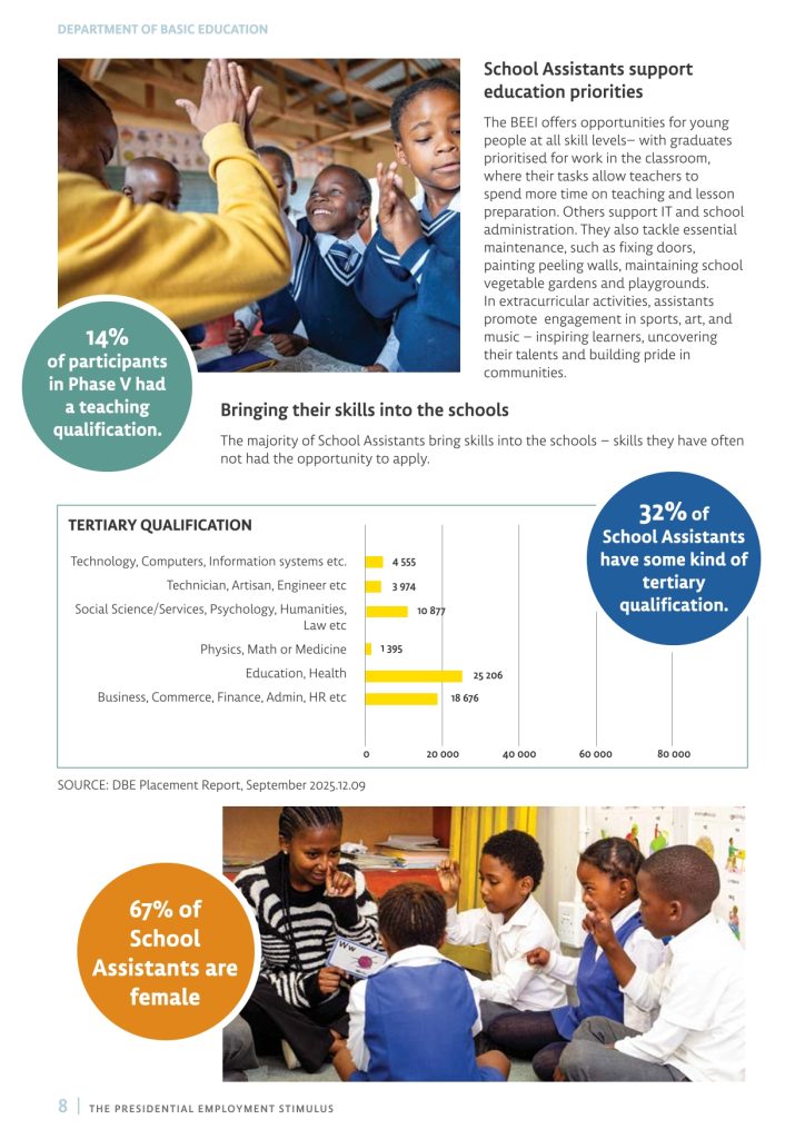 SONO 2025 PES Building a Society that Works-10-1