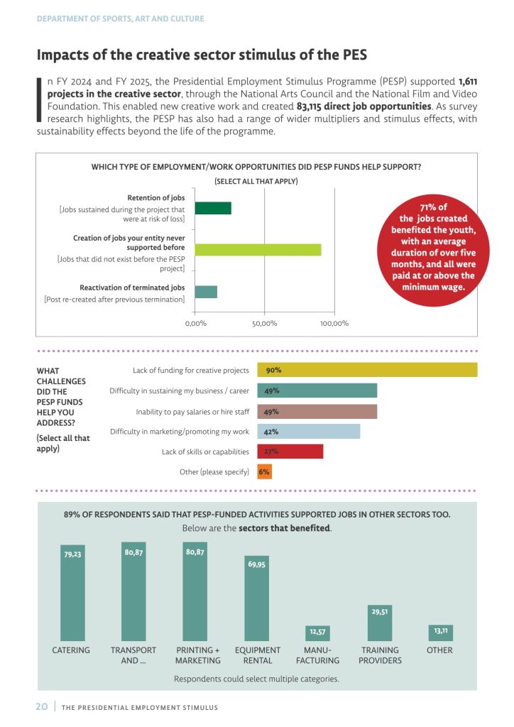 SONO 2025 PES Building a Society that Works-22-1
