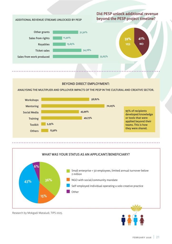 SONO 2025 PES Building a Society that Works-23-1