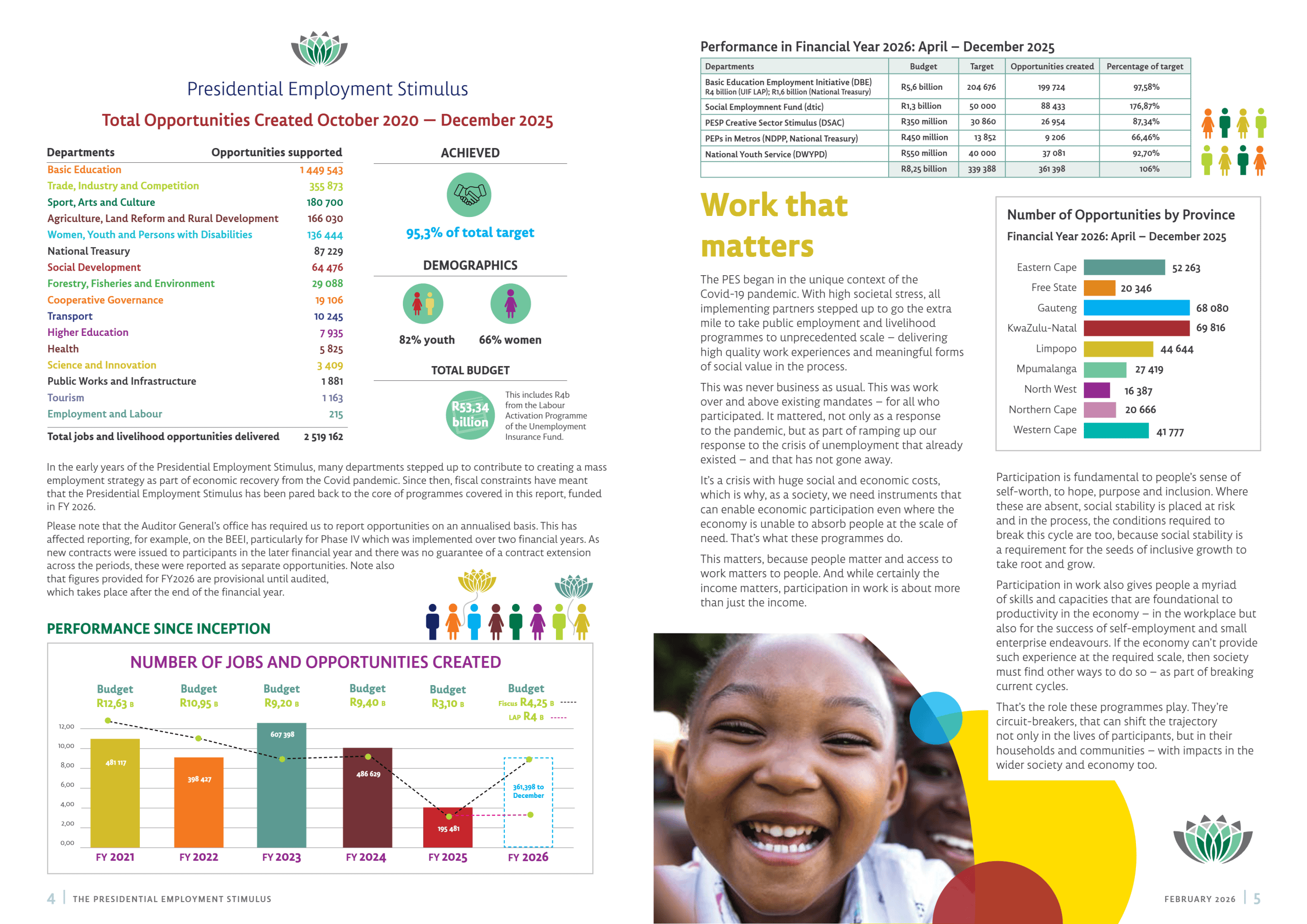 6_extracted_SONO 2025 PES Building a Society that Works (2)-1